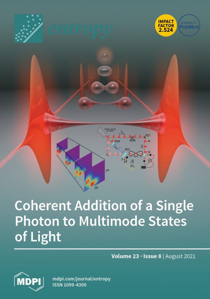 Cover of Entropy showing our view of coherent multimode photon addition