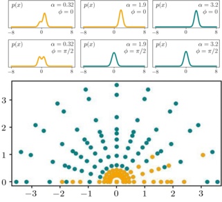 Detecting quantum states with neural networks